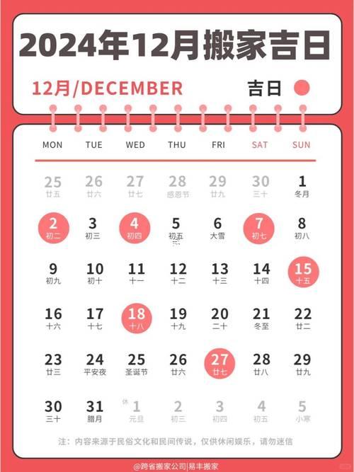 2026年12月份的搬家黃道吉日有哪些