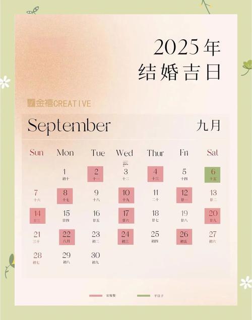 2025年十月結(jié)婚吉日查詢