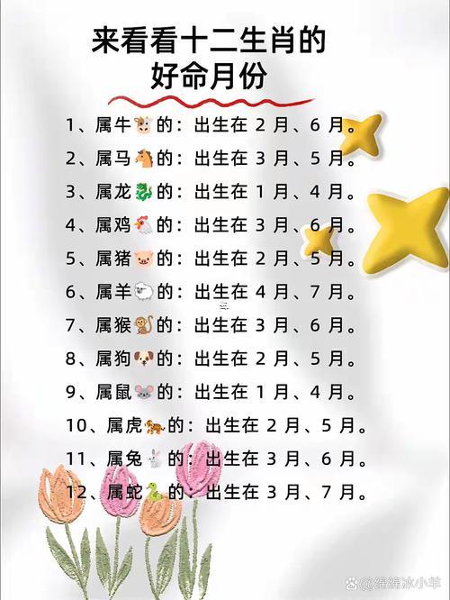 屬牛十二月出生的命運(yùn)怎樣做