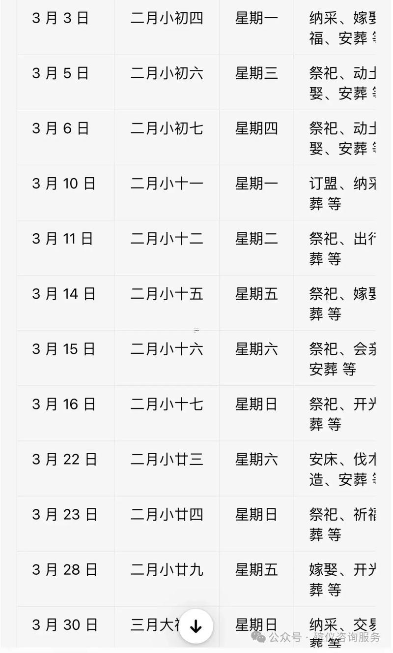 2026年3月安葬最佳日子是啥