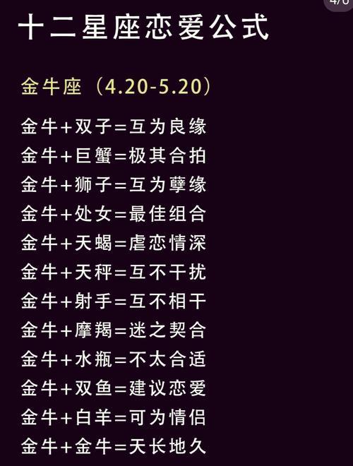 雙子座會(huì)暗戀嗎