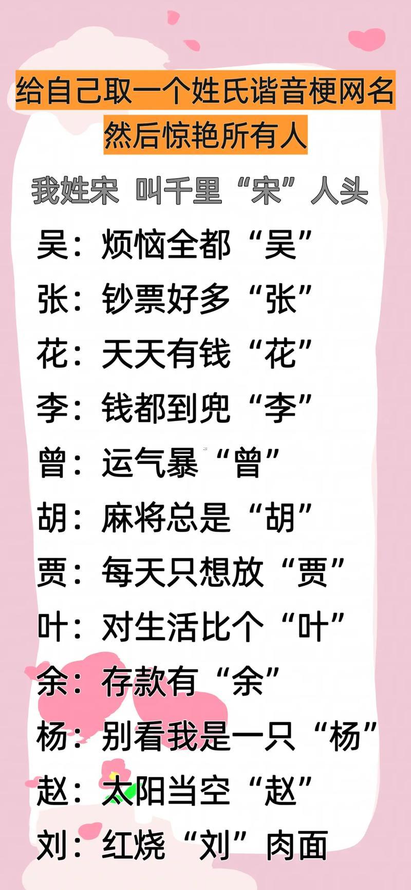 網(wǎng)絡(luò)名字大全