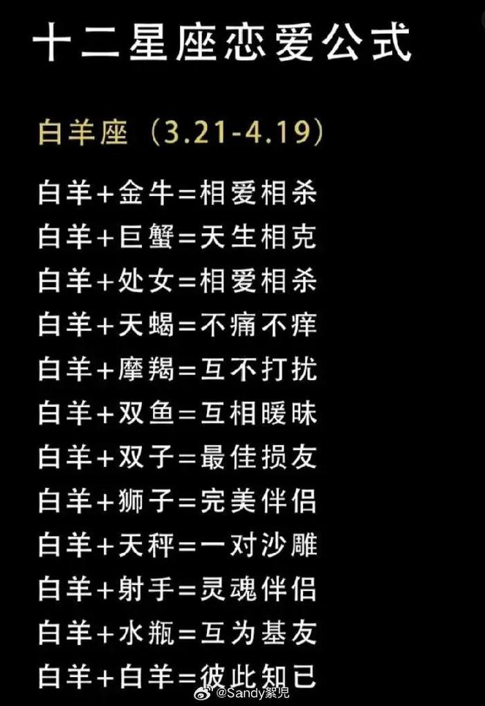 摩羯射手座配對(duì)指數(shù)分析