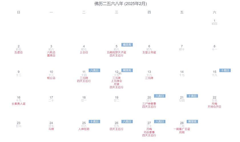 2025適合拜佛的日子