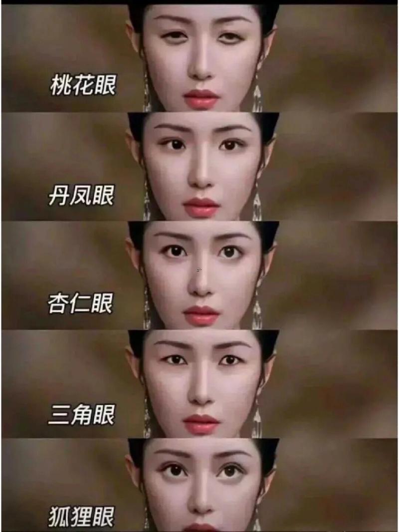 女人桃花眼面相命運(yùn)