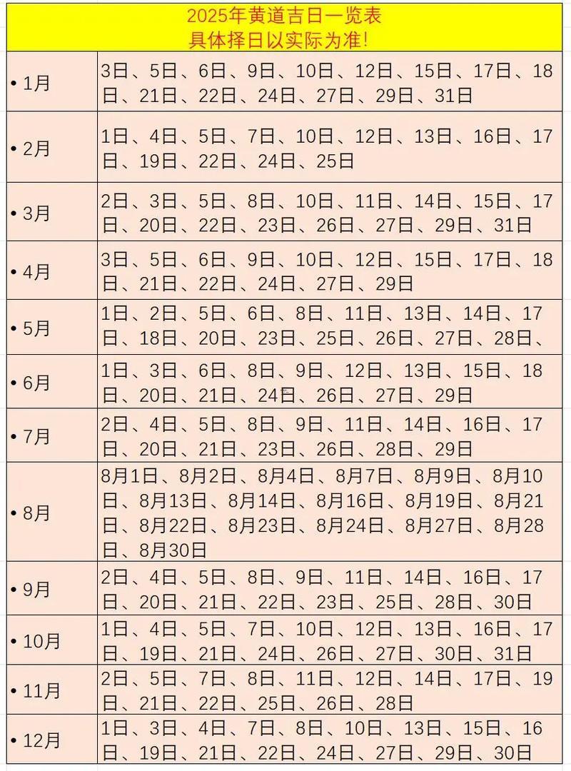 2025農(nóng)歷十一月黃道吉日