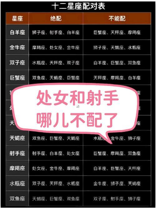 射手座女與處女座男生