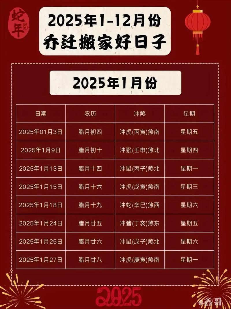 2025年10月回家好日子