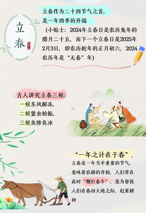 春節(jié)以前出生的屬相