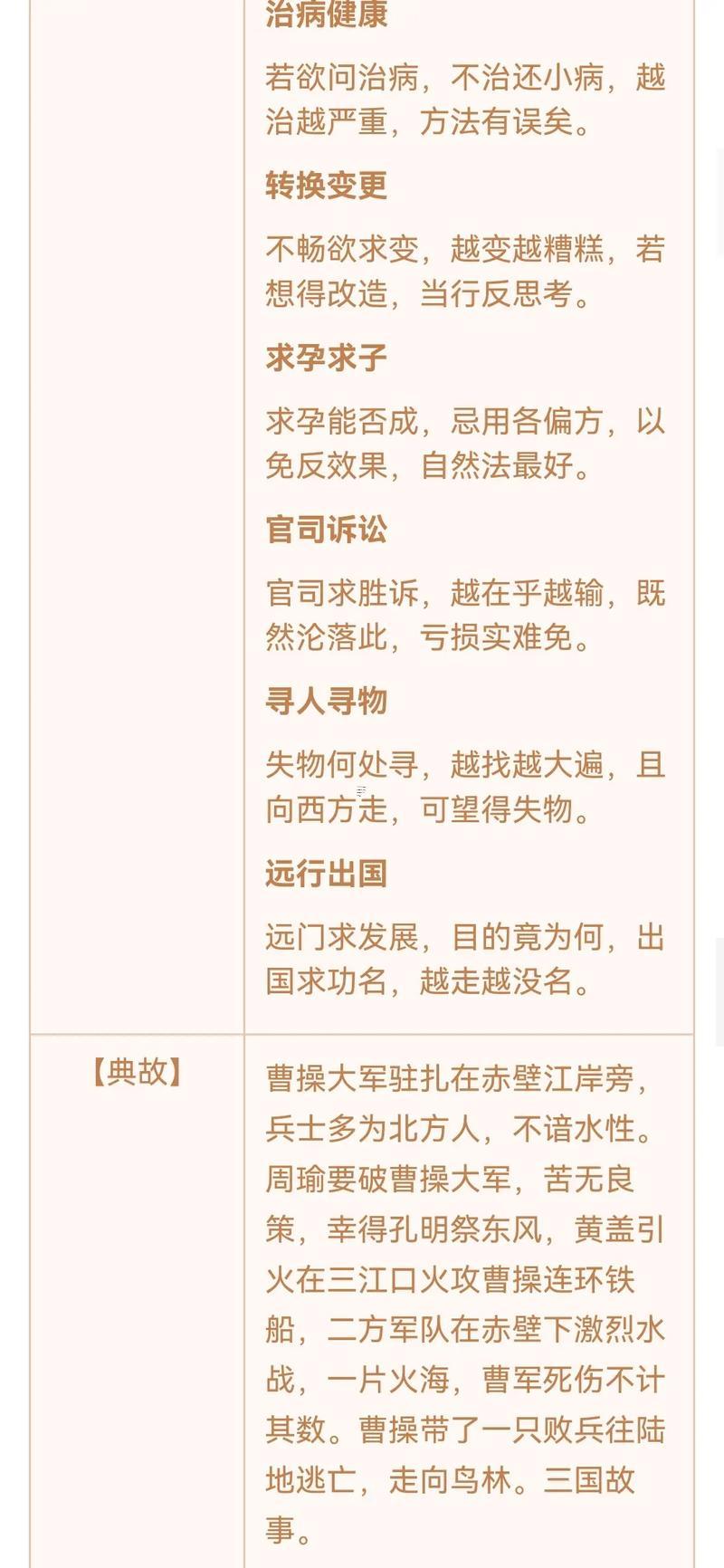 觀音靈簽第四十簽位啥女人求了好