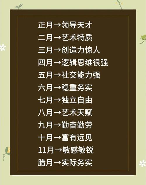 生肖猴天蝎座性格