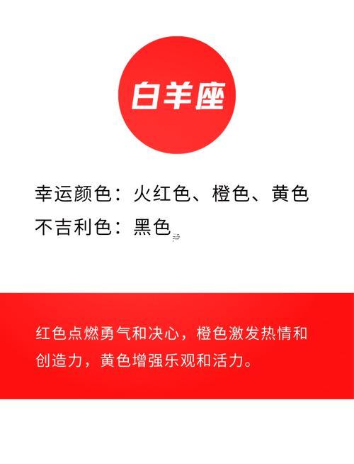 白羊座的星座屬相是什么星座