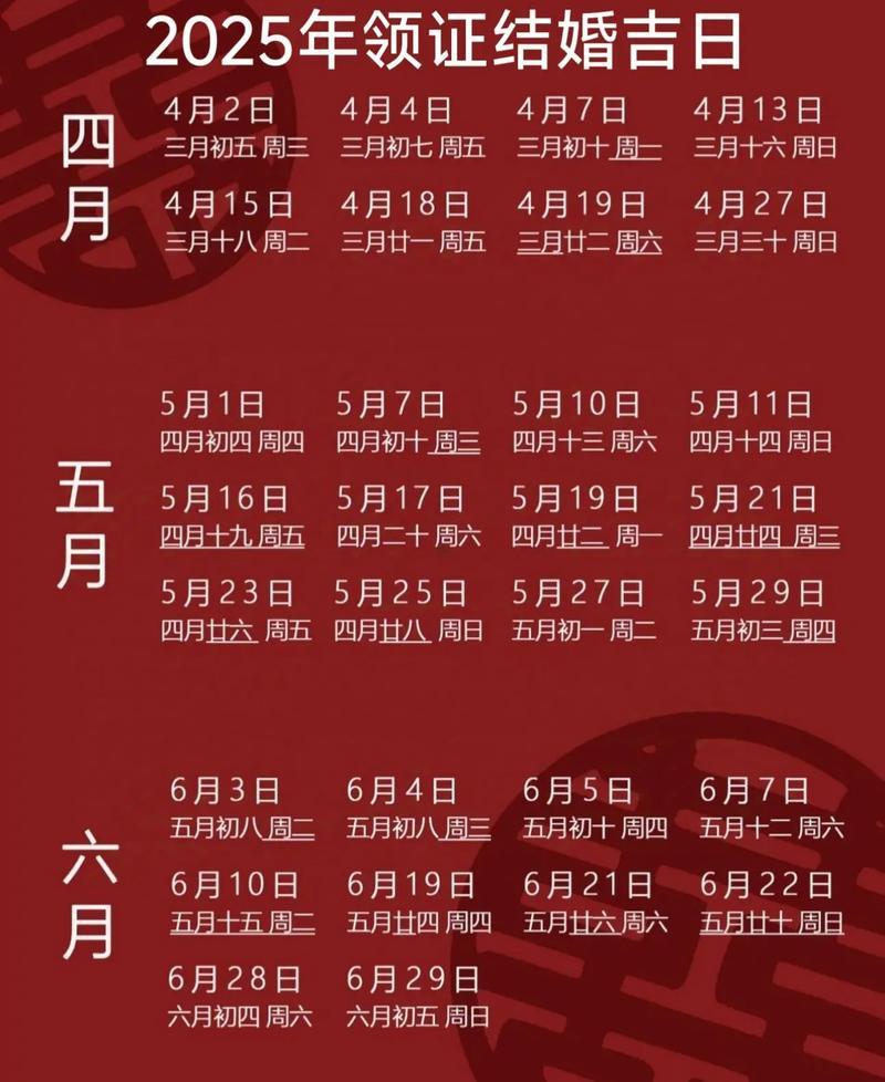 2025年9月那天結(jié)婚最佳