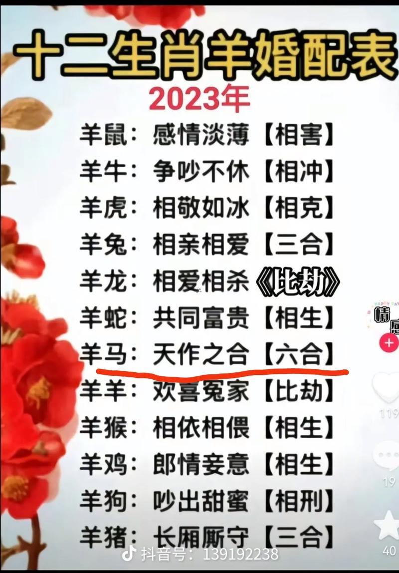 屬馬女同誰生肖男最配