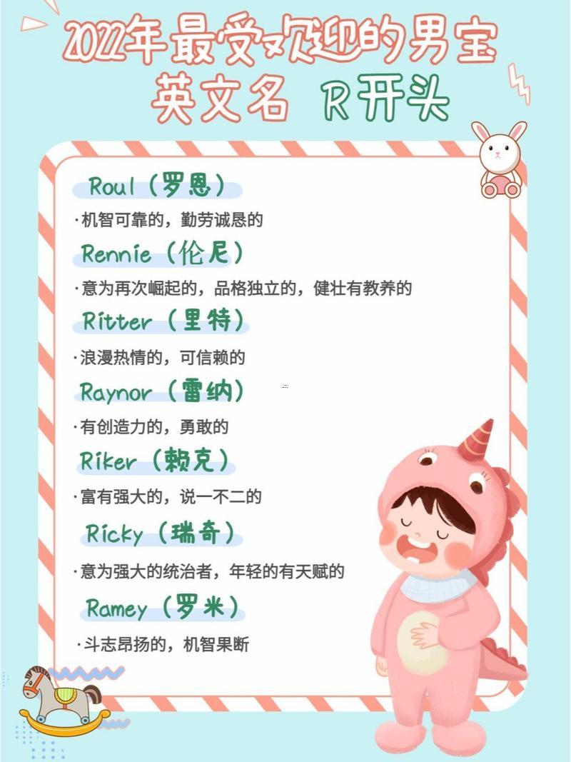 男人英文名