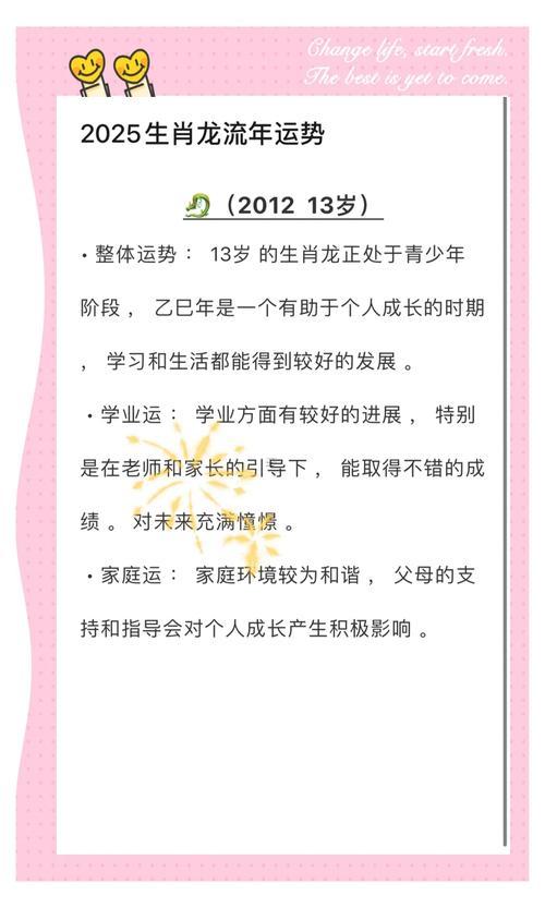 2025年龍人運程1976