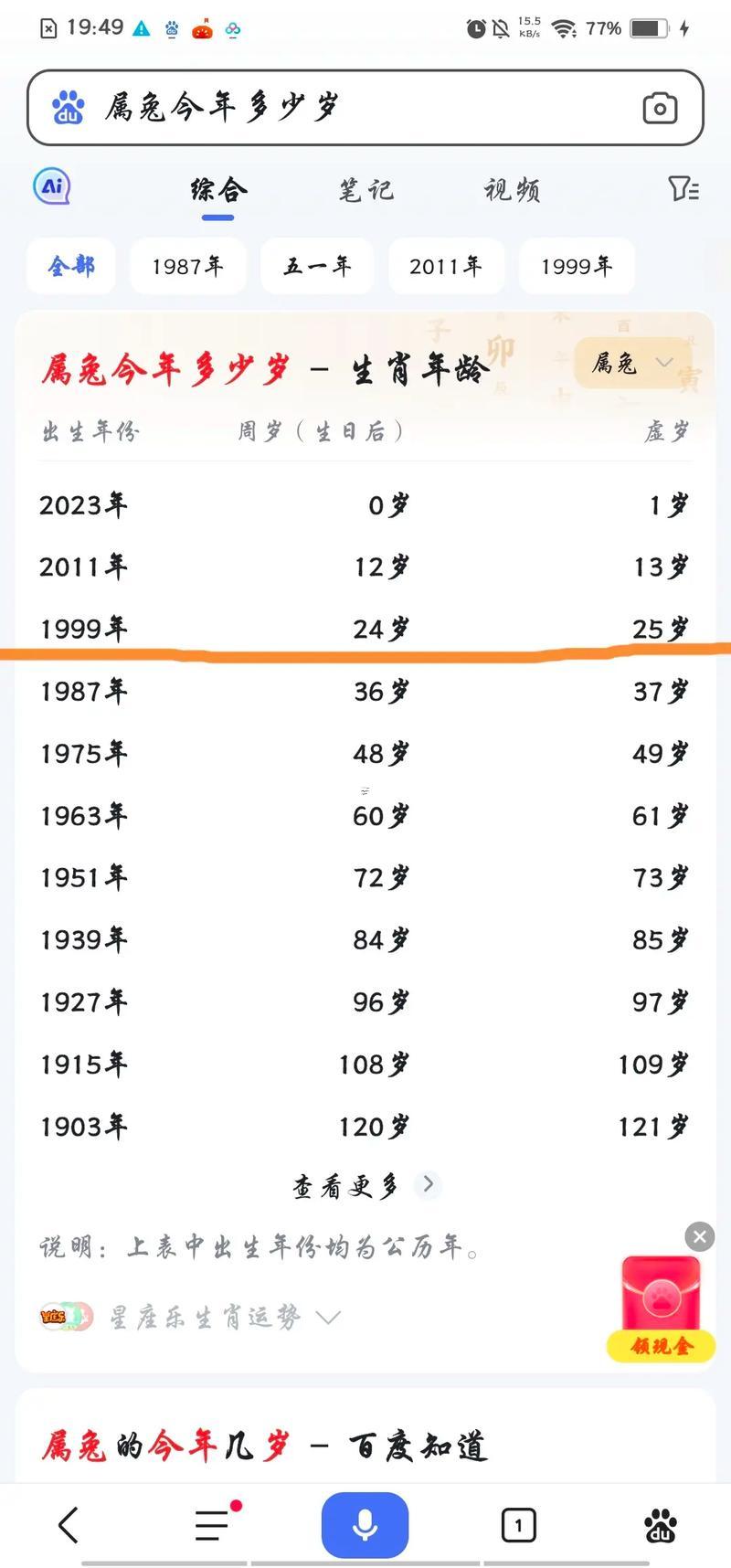 狗的屬相與什么屬相不合