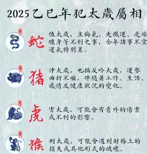 2025年11月哪天動(dòng)土最吉利