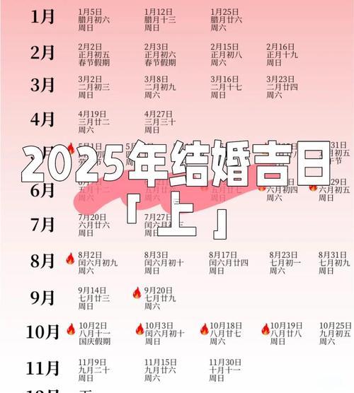 2025年12月結(jié)婚吉日