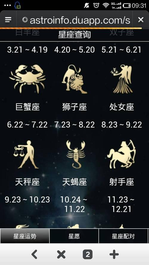 10月24日是何事東西星座