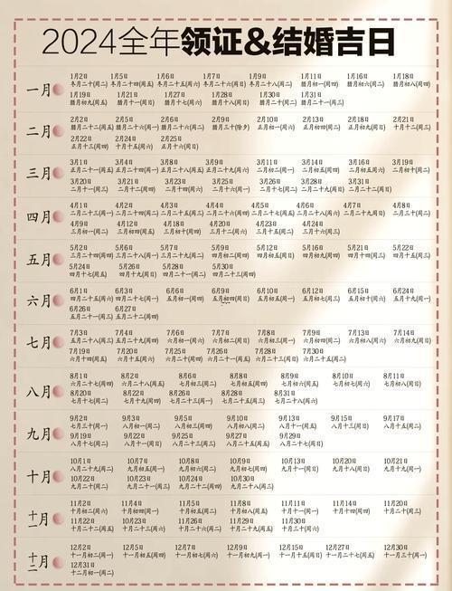 2026年農(nóng)歷3月出門黃道吉日