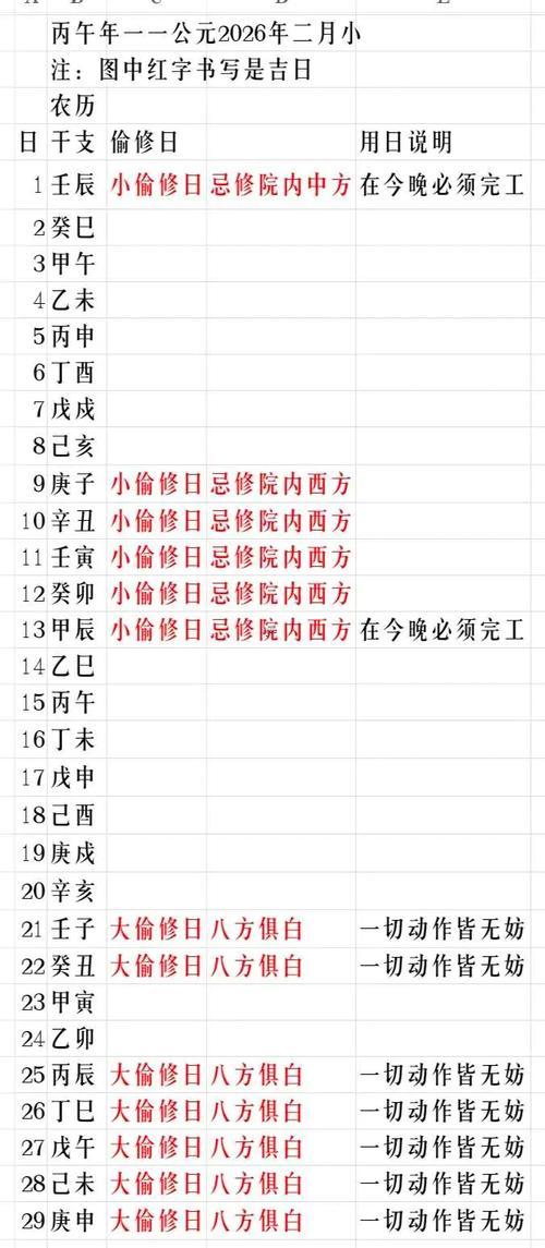2026年5月適合動土的日子