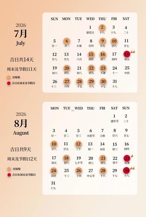 2026年4月理發(fā)吉日一覽表