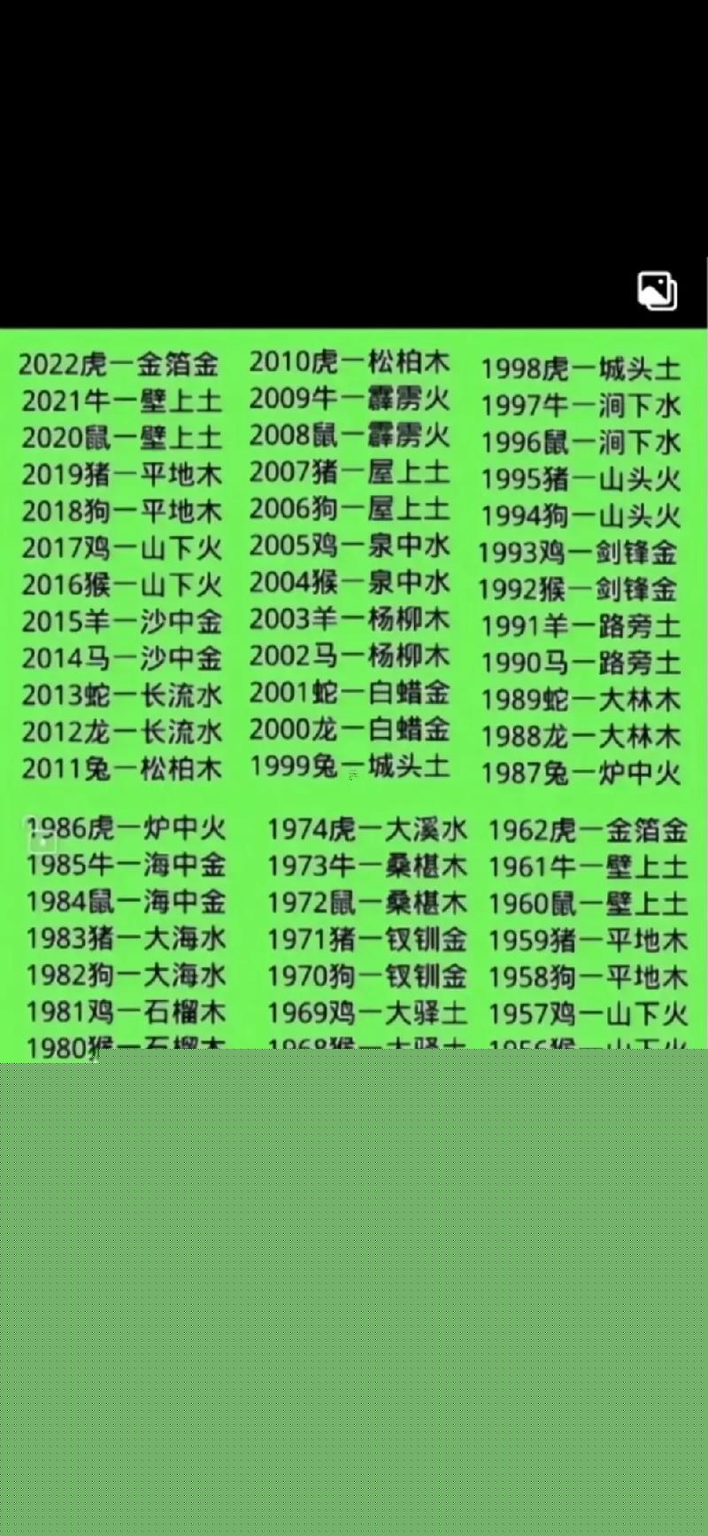 2025年金木水火土五行屬何事東西