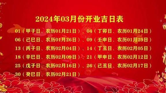 黃道吉日查詢2026年12月開業(yè)