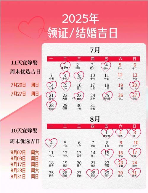 96年鼠男2025年結(jié)婚吉日
