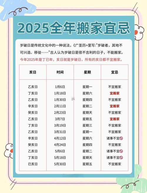 2025農(nóng)歷9月黃道吉日查詢