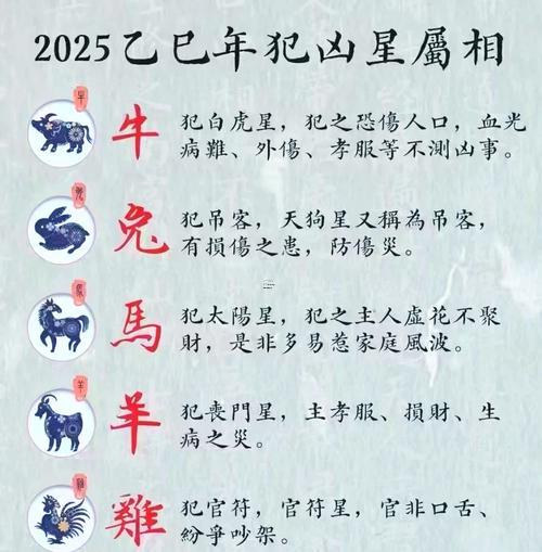 2025年10月動(dòng)土吉日查詢
