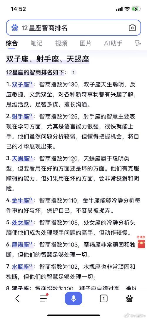 摩羯座的學霸指數(shù)是多少