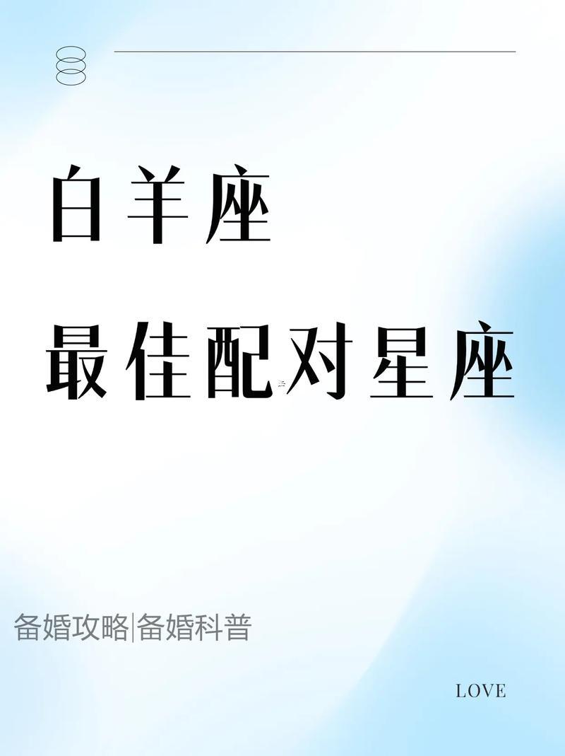 白羊座2025年愛(ài)情運(yùn)勢(shì)