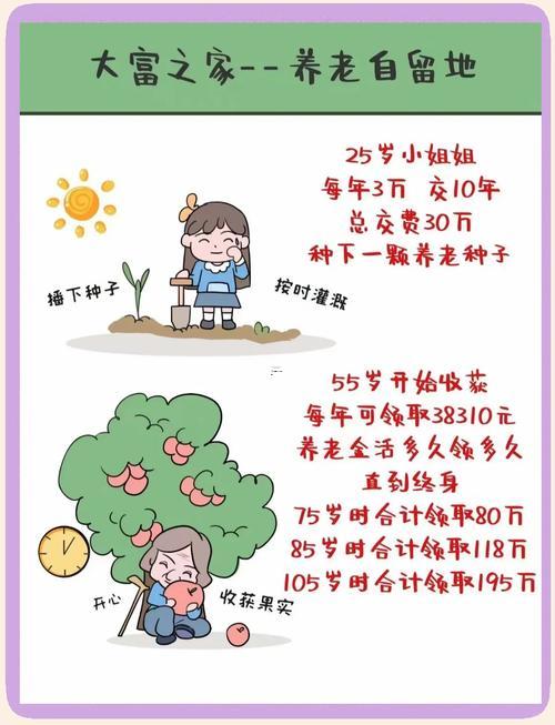 2026年5月適合種樹的日子