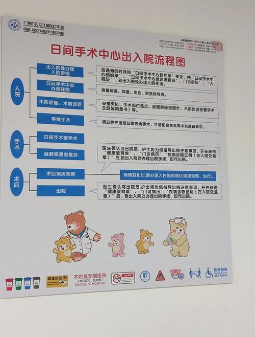 2026年10月開刀做手術(shù)吉日