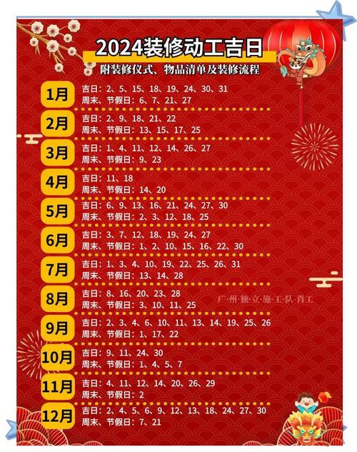 八月份裝修黃道吉日2026年