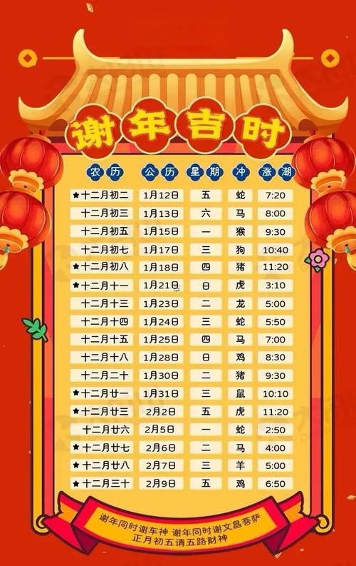 2025年9月剪頭發(fā)吉日
