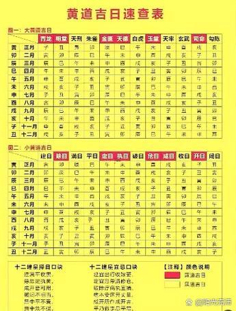 2026年7月下葬黃道吉日查詢
