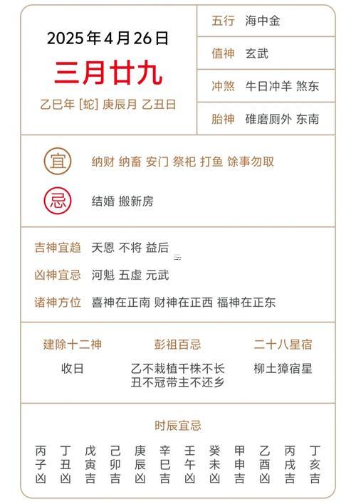 2025年10月拆墻吉日查詢(xún)