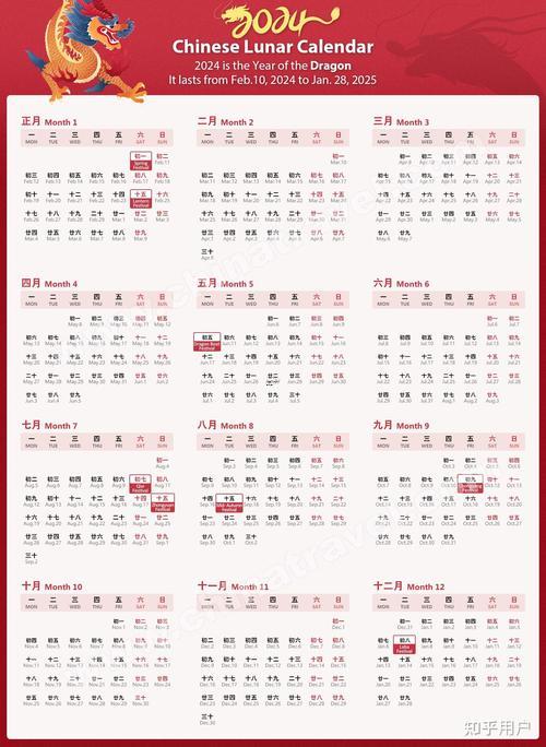 2026年陰歷10月份的黃道吉日有什么