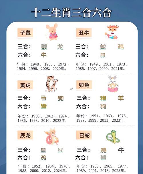 生肖牛還有羊相沖