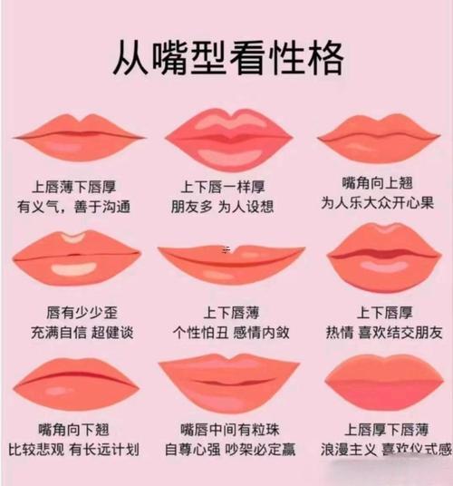 嘴尖的人的面相男