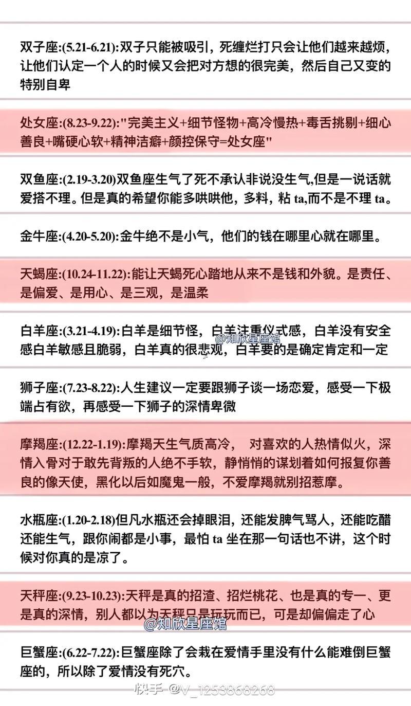 獅子座女生性格特點(diǎn)