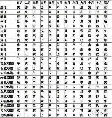 九月份安大門(mén)黃道吉日