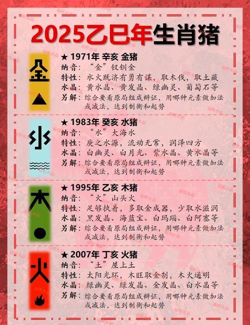 2025年屬豬的全年運(yùn)程