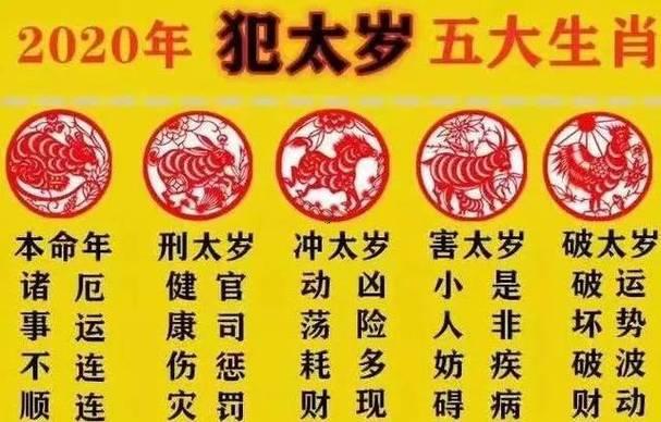 算命是太歲命好不好