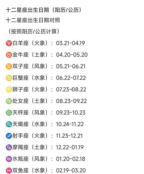 六月出生是哪一個(gè)星座