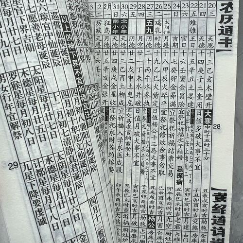 2026年6月開工吉日老黃歷