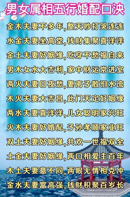 九四年男最佳婚配還有九六年相配嗎